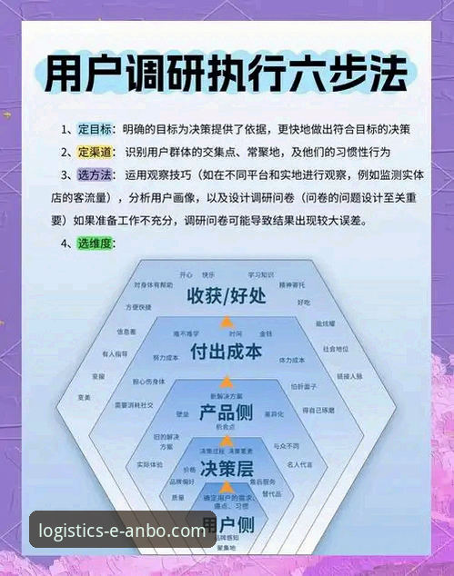 安博中国平台客户案例深度解析与成功实践指南